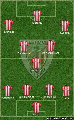 Athletic Club Formation 2012