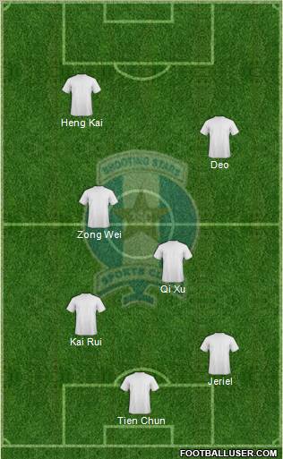 Shooting Stars SC of Ibadan Formation 2012
