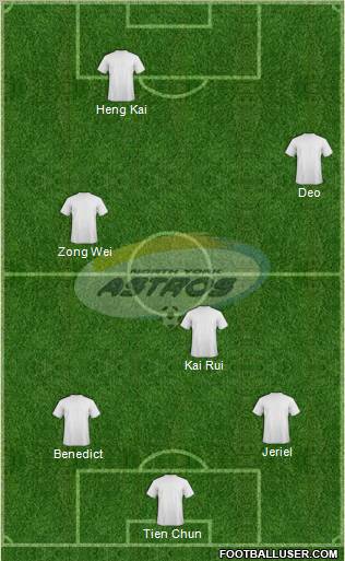 North York Astros Formation 2012