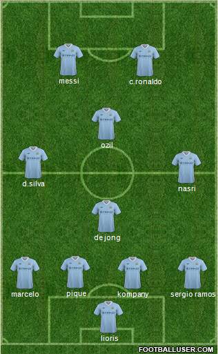 Manchester City Formation 2012