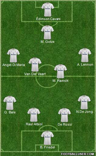 Tottenham Hotspur Formation 2012