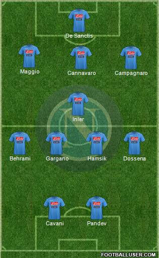 Napoli Formation 2012