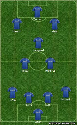 Chelsea Formation 2012