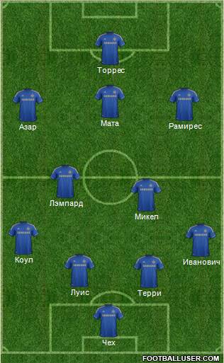 Chelsea Formation 2012