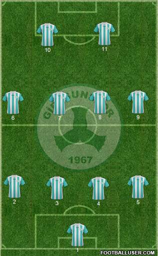 Giresunspor football formation