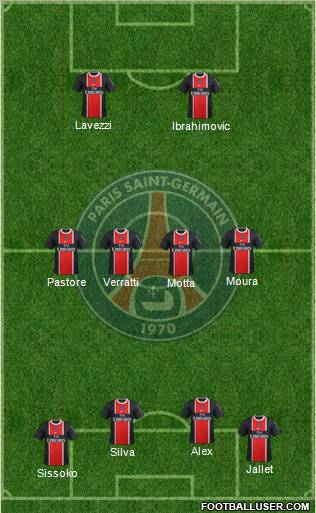 Paris Saint-Germain Formation 2012