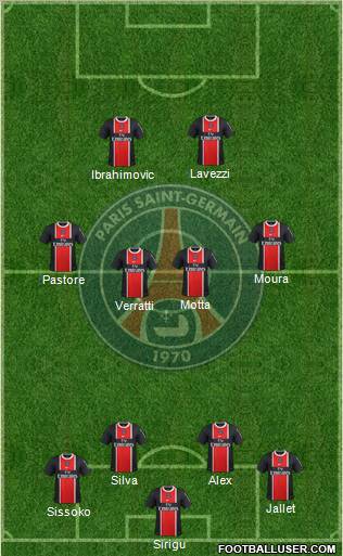 Paris Saint-Germain Formation 2012