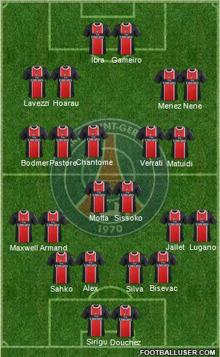 Paris Saint-Germain Formation 2012