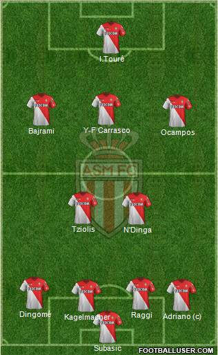AS Monaco FC Formation 2012