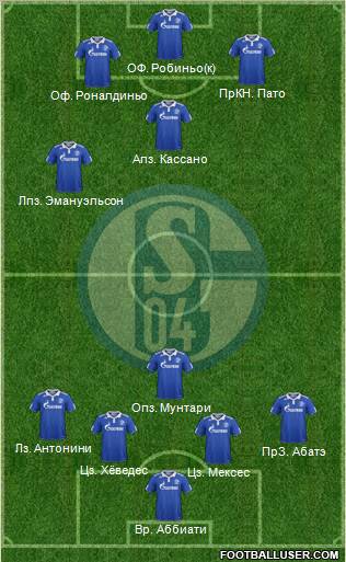 FC Schalke 04 Formation 2012