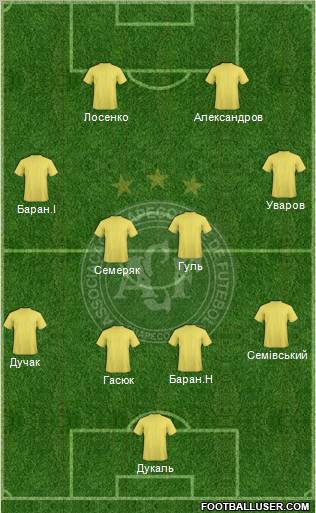 A Chapecoense F Formation 2012
