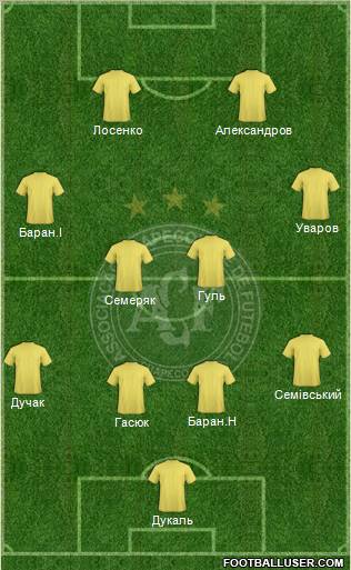 A Chapecoense F football formation