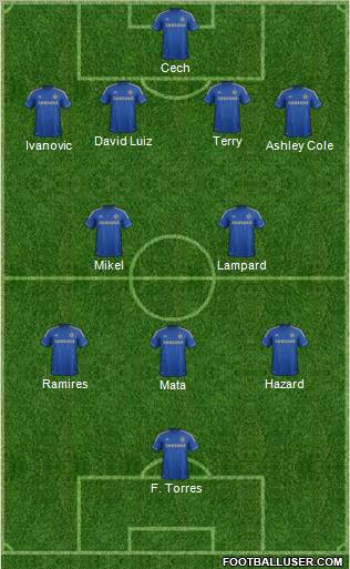 Chelsea Formation 2012