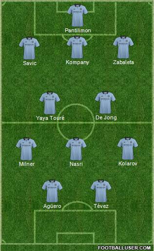 Manchester City Formation 2012