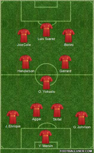 Liverpool Formation 2012