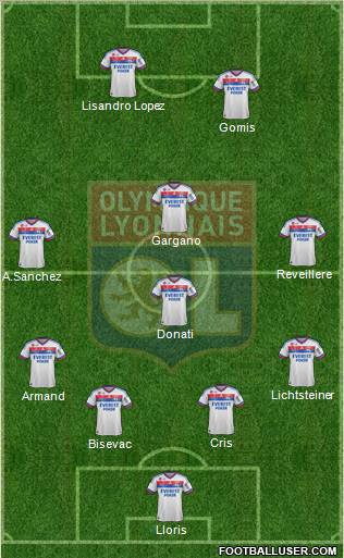 Olympique Lyonnais Formation 2012