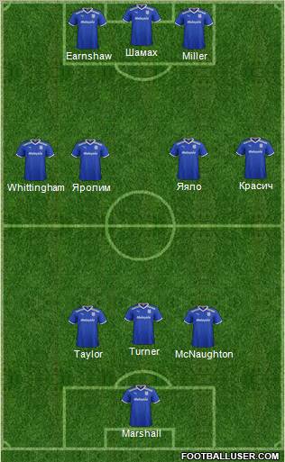 Cardiff City Formation 2012