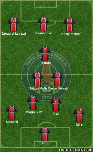 Paris Saint-Germain Formation 2012