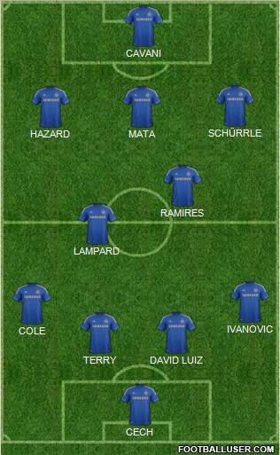 Chelsea Formation 2012
