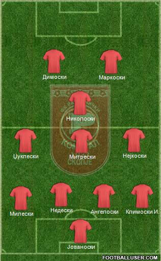 FK Rabotnicki Skopje Formation 2012