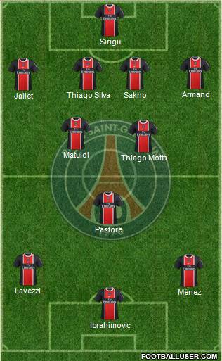 Paris Saint-Germain Formation 2012