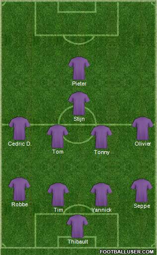 Dream Team Formation 2012