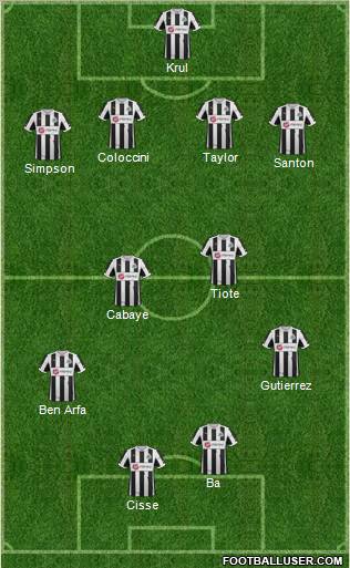 Newcastle United Formation 2012