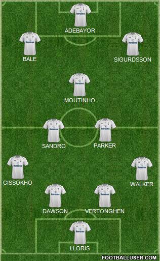 Tottenham Hotspur Formation 2012