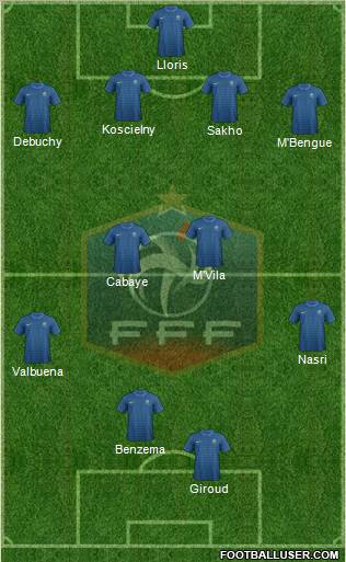 France Formation 2012