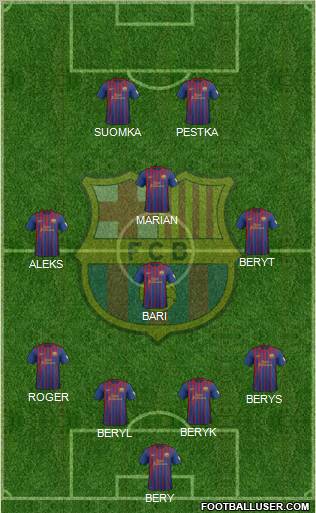 F.C. Barcelona Formation 2012