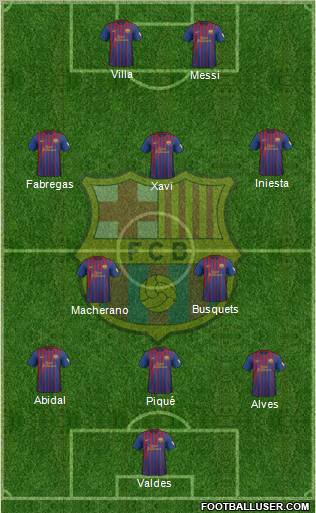 F.C. Barcelona Formation 2012