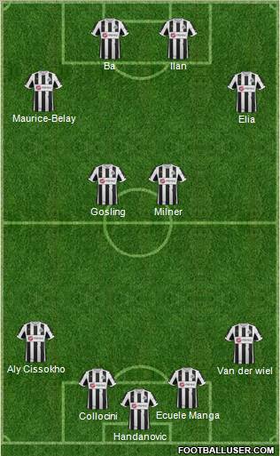 Newcastle United Formation 2012
