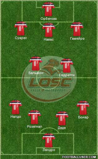 LOSC Lille Métropole Formation 2012