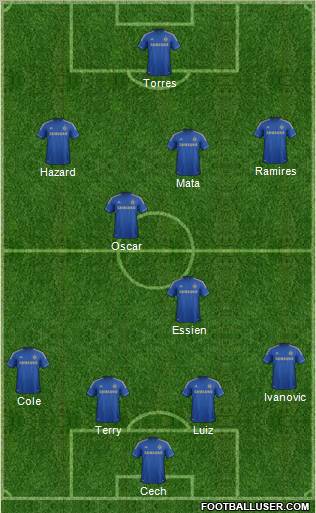 Chelsea Formation 2012
