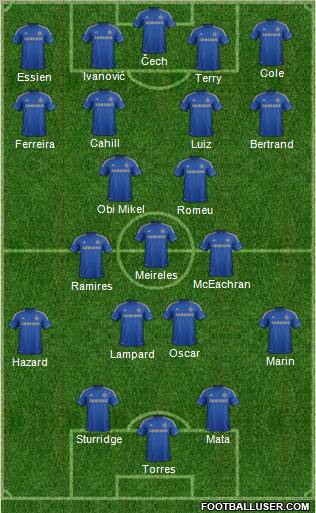 Chelsea Formation 2012