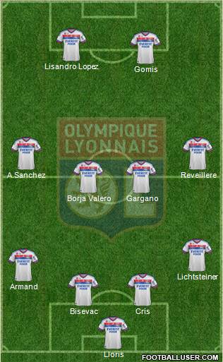 Olympique Lyonnais Formation 2012