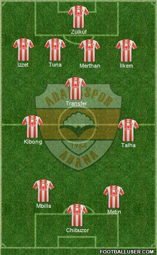 Adanaspor A.S. Formation 2012