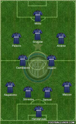 F.C. Internazionale Formation 2012
