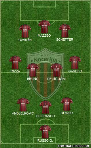 Nocerina Formation 2012
