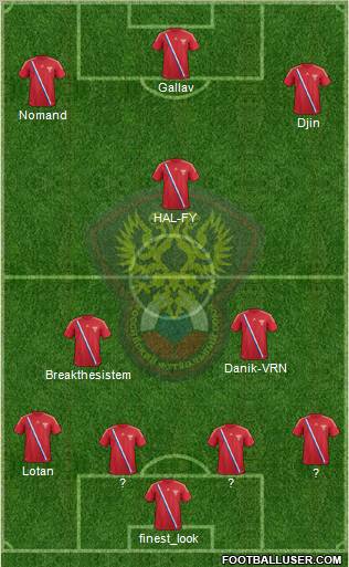 Russia Formation 2012