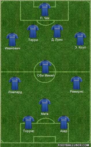 Chelsea Formation 2012