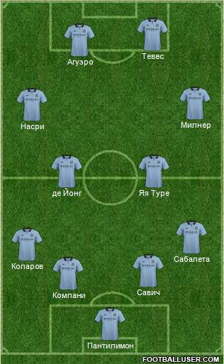 Manchester City Formation 2012