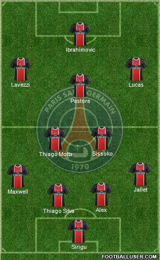 Paris Saint-Germain Formation 2012