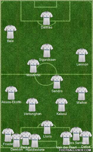 Tottenham Hotspur Formation 2012