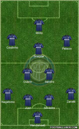 F.C. Internazionale Formation 2012