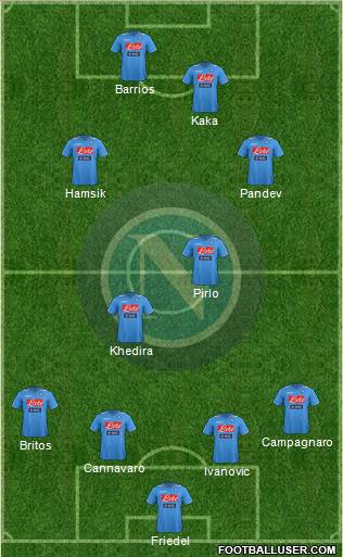 Napoli Formation 2012