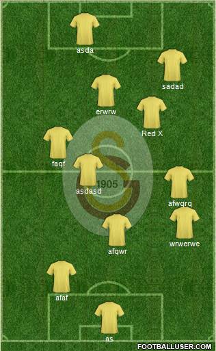 Galatasaray SK Formation 2012