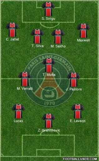 Paris Saint-Germain Formation 2012