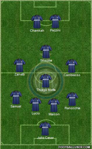 F.C. Internazionale Formation 2012