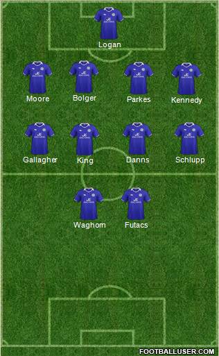 Leicester City Formation 2012